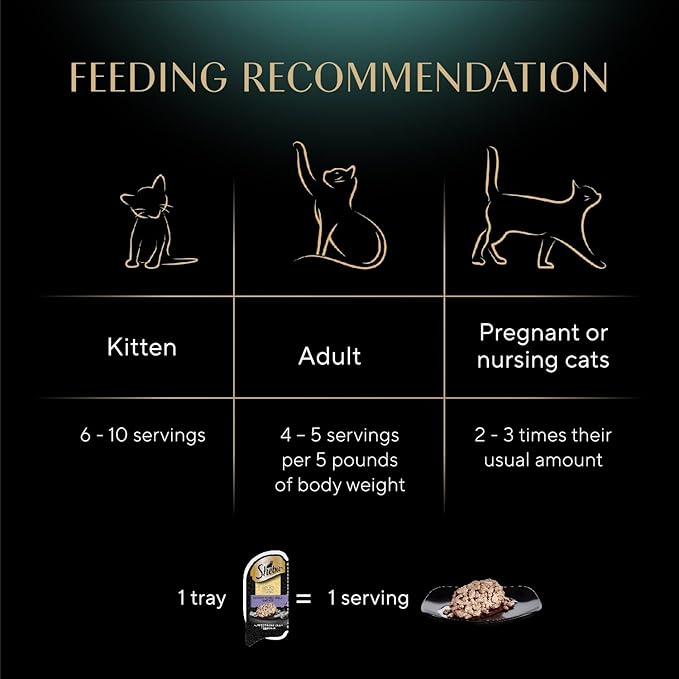 Sheba Perfect Portions Wet Cat Food Cuts in Gravy, Cat Food Wet Recipe, Savory Mixed Grill Entree, 2.6 oz. Twin-Pack Trays (24 Count, 48 Servings)