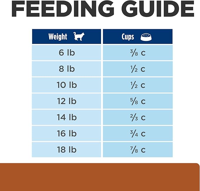 Hill's Prescription Diet k/d Kidney Care Ocean Fish Dry Cat Food, Veterinary Diet, 8.5 lb. Bag