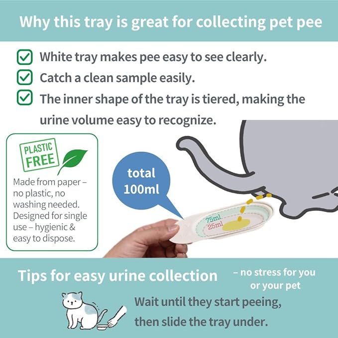 Cat & Small Dog Urine Collection Starter Kit (2 Uses) - Free-Catch Disposable Paper Trays, Test Strips & Droppers - Supports Midstream Clean-Catch - Easy At-Home Samples for Vet Visits - Made in Japan