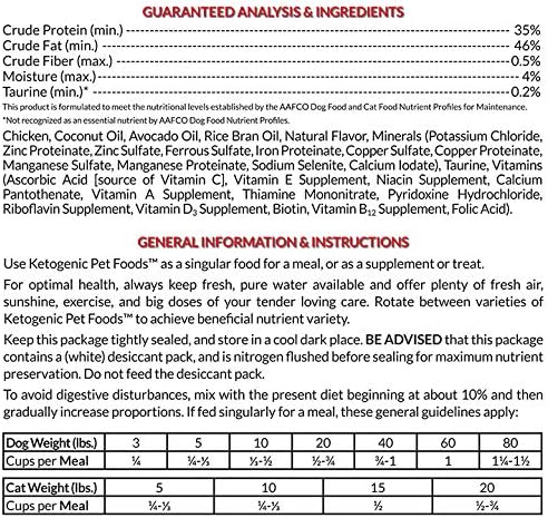 Ketogenic Pet Foods - Chicken - High Protein, High Fat, Low Carb, Natural Dog & Cat Food - 18.5 oz. Canister
