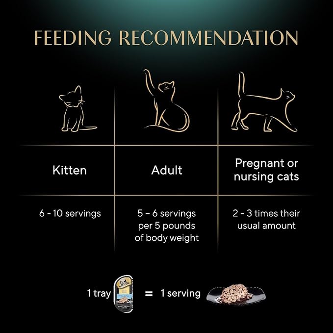 Sheba Perfect Portions Wet Cat Food Cuts in Gravy, Cat Food Wet Recipe, Delicate White Fish & Tuna, 2.6 oz. Twin-Pack Trays (24 Count, 48 Servings)