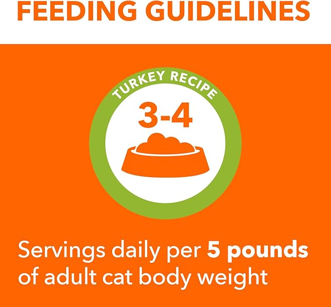 IAMS Perfect Portions Grain Free Wet Cat Food Pate, Healthy Adult Cat Food Wet, Turkey Pate, 2.6 Oz. (24 Twin Packs)