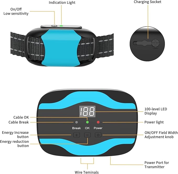 RUXAN Underground Dog Electric Fence for Dogs, Electric In Ground Dog Fence Containment System Aboveground Pet Containment System with Waterproof Collar Receivers Covers up to 3/4 Acre
