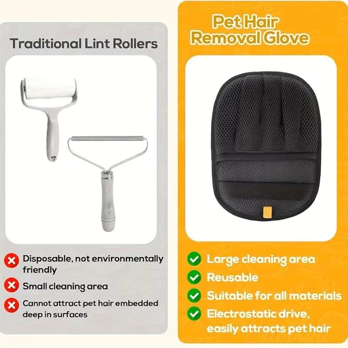 Pet Hair Remover Gloves for Dogs & Cats – Reusable Grooming Mitt with Five Finger Design, Remove Fur from Couch, Carpet, Car & Furniture (1 Pair)
