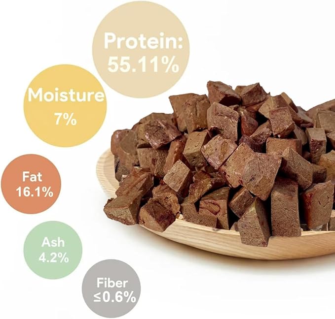 Balanced Mix Freeze-Dried Dog & Cat Treats Food Topper (2.0 oz, Chicken, Duck, Beef & Duck Liver)