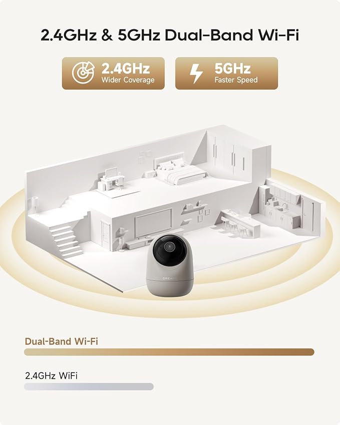 DREAME 2.5K 4MP Pet Dog Camera, Indoor Security Camera Wireless, Dual-Band 5G/2.4G Wi-Fi, Auto-Tracking, 360° Pan-Tilt, Cloud & Local Storage, Physical Privacy Mode, Work with Alexa & Google, Grey