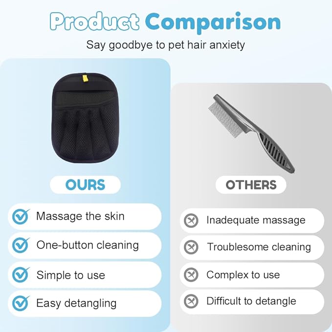 Pet Hair Remover Glove, 2025 Electrostatic Pet Hair Removal Gloves for Dogs and Cats, Reusable Cat & Dog Hair Remover for Couch, for Couch, Furniture, Carpet, Car Seat, Fur Removal Tool (2 pcs)