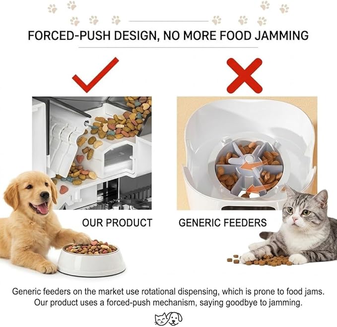 Automatic Pet Feeder 4L, Timed Cat and Dog Food Dispenser with Forced-Push Anti-Clog System, Dual Power Supply, Portion Control, Stainless Steel Bowl for Daily Feeding and Short-Term Travel