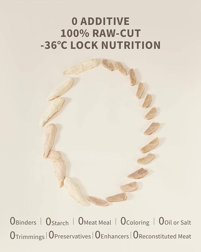 Freeze-Dried Cat & Dog Treats Trial Variety Pack – Single-Ingredient Healthy Proteins (Rabbit Tenderloin, Pork Heart, Chicken Neck & Breast), Raw Nutrition, No Additives, 1.1 oz