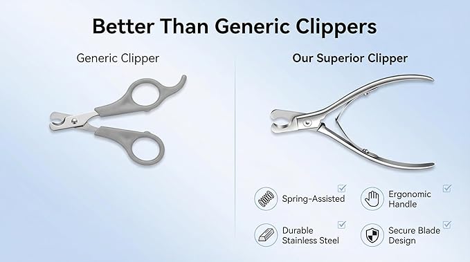 Cat and Dog Nail Clippers for Small & Medium Pets - Precision Pet Nail Trimmer with Included Cat Nail File - Professional Metal Claw Scissors for Kittens, Puppies, Rabbits & Birds