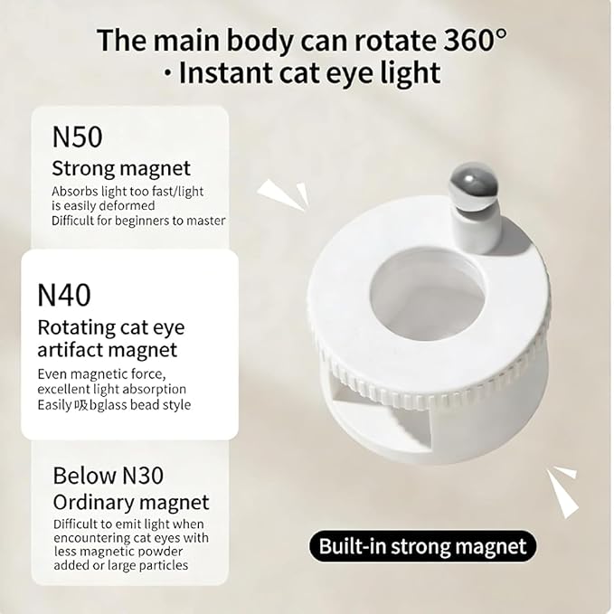 2Pcs Rotating Cat Eye Magnet, 2026 Magnetic Nail Tool, Beginner Friendly 5D Magnet Cateye, Uniform Magnetic Force and Excellent Light Absorption, Can Easily DIY Glossy Cat Eye Effect (2F-Ball Magnet)