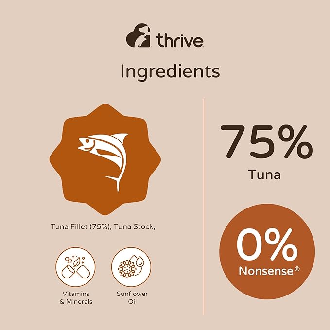thrive Complete 100% Natural multiple flavors food for cats (6 Packs, Tuna Fillet)