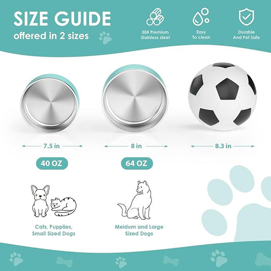 IKITCHEN Dog Bowl for Food and Water, 40 Oz Stainless Steel Pet Feeding Bowl, Durable Non-Skid Double Wall Insulated Heavy Duty with Rubber Bottom for Medium Large Dogs (40 Ounces/5 Cup, MintGreen)