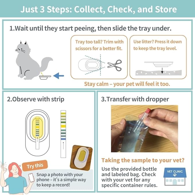 Cat & Small Dog Urine Collection Starter Kit (2 Uses) - Free-Catch Disposable Paper Trays, Test Strips & Droppers - Supports Midstream Clean-Catch - Easy At-Home Samples for Vet Visits - Made in Japan