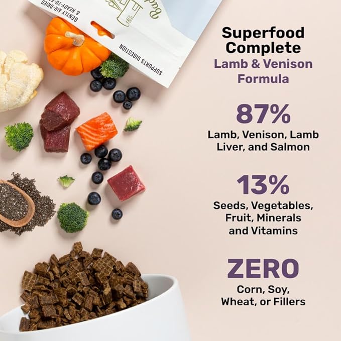 BADLANDS RANCH by Katherine Heigl – Superfood Complete Air-Dried Lamb & Venison Dog Food – High Protein with Superfoods for Daily Wellness & Consistent Nutrition – 64 oz