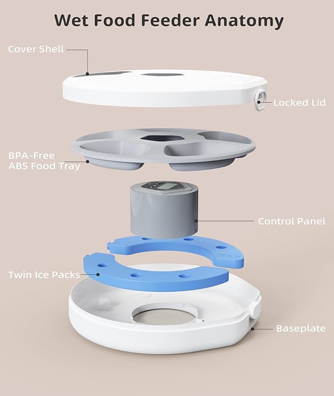 Automatic Cat Feeder,Dry and Wet Cat Food Dispenser,5 Meal Timed Programmable Pet Feeder,2 Ice Packs,Dual-Power Timed Auto Kitten & Small Dog Food Dispenser,Removable & Easy to Clean