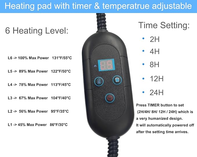 Pet Heating Pad for Cats & Small Dogs - Round 16 Inch,6 Heat Levels,Auto Shut Off Timer, Waterproof, Removable Washable Cover, Chew-Proof Cord, Digital Display