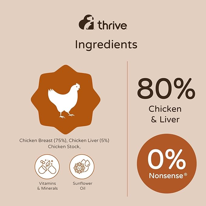 thrive Complete 100% Natural Multiple Flavors Food for Cats (6 Packs, Chicken and Liver)