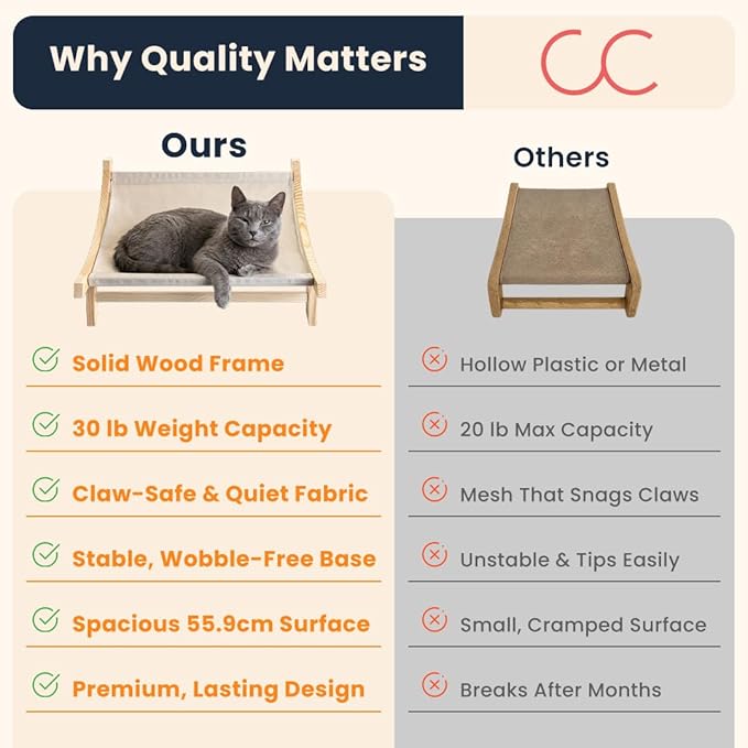 CallieCo Wooden Cat Hammock Bed, Modern Elevated Pet Lounger with Premium Wooden Frame & Breathable Fabric, Stylish Indoor & Outdoor Cat Bed for Cats & Small Dogs - Ivory