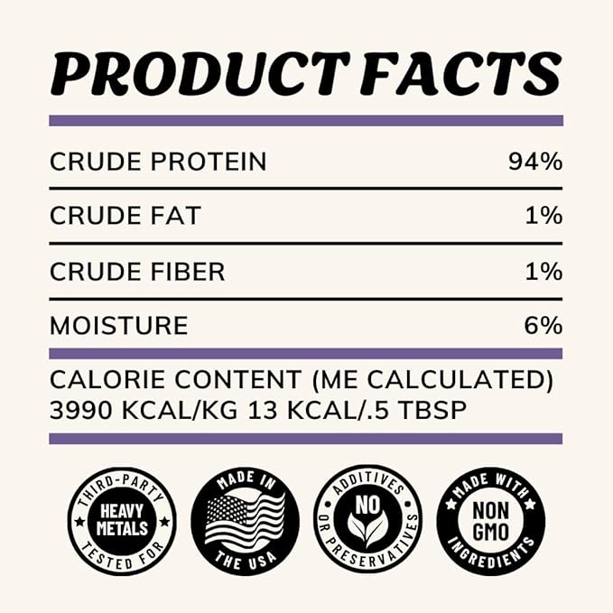 Fido's Grass-Fed Beef Bone Broth for Dogs 7oz with 94% Protein - Picky Eaters Human Grade Bone Broth Powder for Dogs - Made in USA - No Preservatives - Supports Joints + Gut Health - 60 Scoops