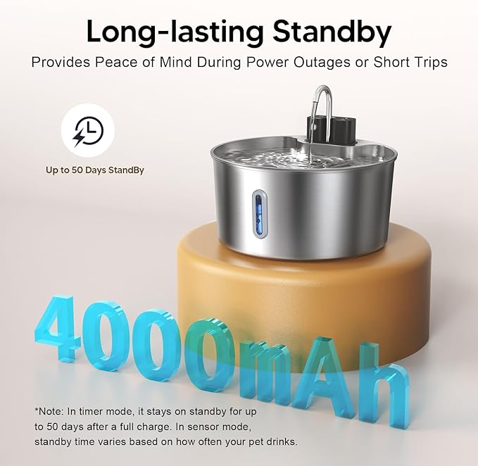 Voluas Dog Water Fountain: 1.8Gal/7L Wireless Stainless Steel Dog Fountain Bowl for Small to Large Dogs, Battery Operated Pet Water Dispenser Indoor with Ultra-Quiet Pump, Easy Clean BPA-Free