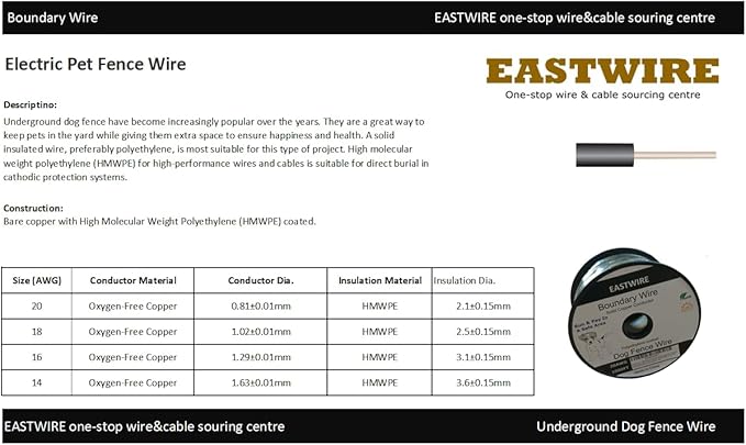 Boundary Wire - 1000ft Spool of Solid Core 20-Gauge Copper Wire -Underground Dog Fence Wire, Create Your Pet Safe Boundary, Electric Dog Fence System use
