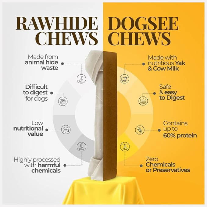 Dogsee Himalayan Yak Chews with Peanut Butter (Monster- 3 Chews) | Support Muscle Growth in Dogs | Fight Plaque & Tartar | Dog Treats Healthy | Dog Chews for Teeth Cleaning