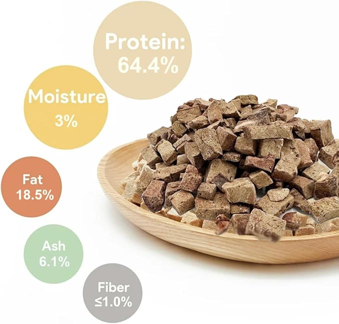 Balanced Mix Freeze-Dried Dog & Cat Treats Food Topper (2.0 oz, Chicken, Duck, Beef & Duck Liver)