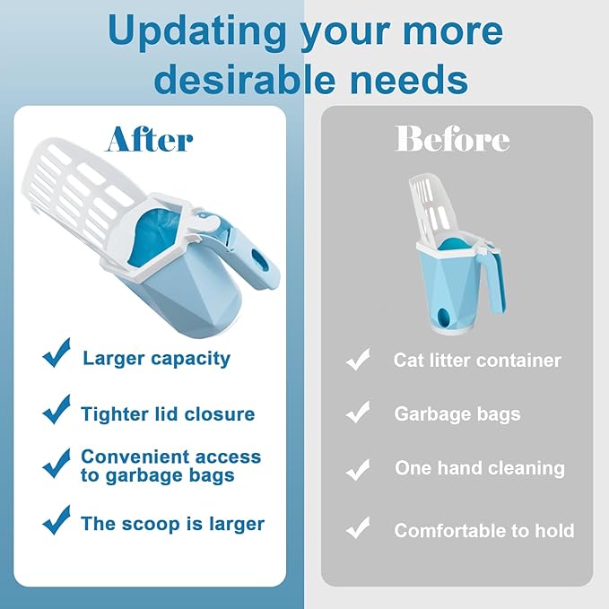 Cat Litter Scooper with Holder Kitty Litter Scoop with Waste Can and 150 Refill Bags, Large Portable Cat Litter Shovel Easy to Clean Suitable for Kittens (Blue)