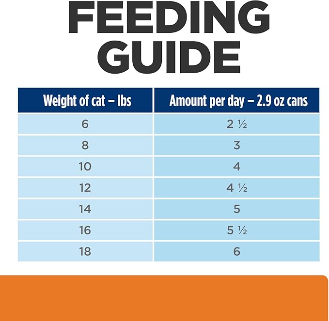 Hill's Prescription Diet c/d Multicare Urinary Care Chicken & Vegetable Stew Wet Cat Food, Veterinary Diet, 2.9 oz Cans, 24-Pack