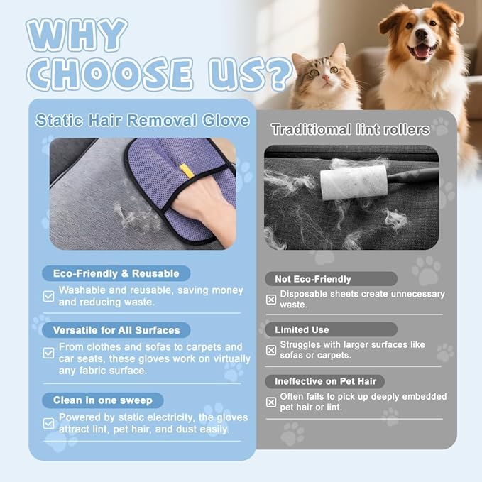 Pet Hair Removal Glove for Cat,Newly Upgraded Electrostatic Pet Hair Gloves, Magic Brush Pet Hair Remover Tool for Carpet, Couch, Clothing,Car seat.