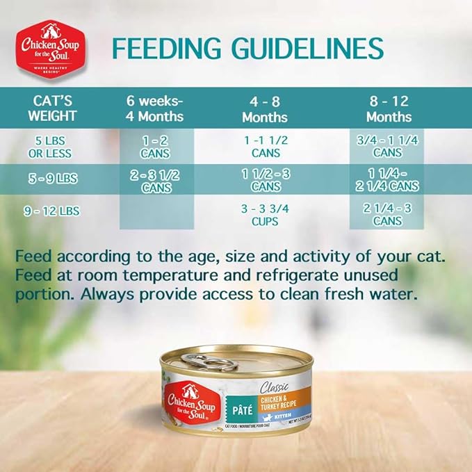 Chicken Soup for the Soul All Natural Premium Wet Kitten Food, Real Meat First Ingredient, No By-Products, Artificial Colors, Flavors or Preservatives, Chicken & Turkey Pate, 5.5oz (Pack of 24)