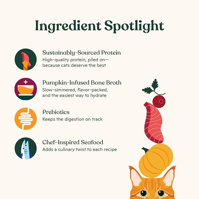 Made by Nacho Flaked Filets Recipe in Bone Broth, Grain-Free Chef's Selects Wet Food for Cats Balanced Diet in Naturally Hydrating Pumpkin-Infused Broth (3.0 oz (Pack of 12), Tuna & Sardine)
