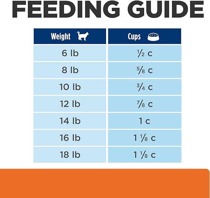Hill's Prescription Diet c/d Multicare Stress Urinary Care with Chicken Dry Cat Food, Veterinary Diet, 17.6 lb. Bag