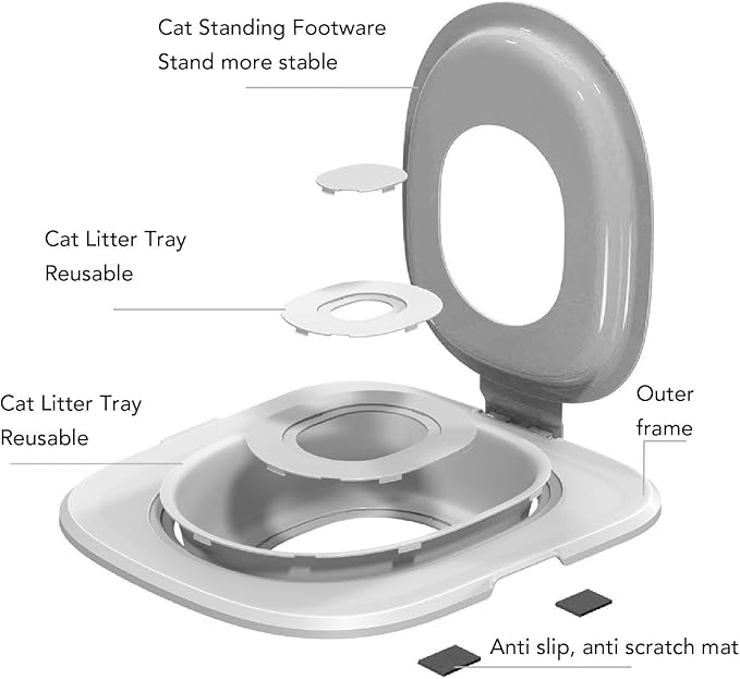 Cat Toilet Training Kit, Detachable Design for Easy Cleaning Reusable Removable Pet Toilet Trainer Seat Universal Reusable Environmentally Friendly Cat Toilets Trainer for Pet (Grey)