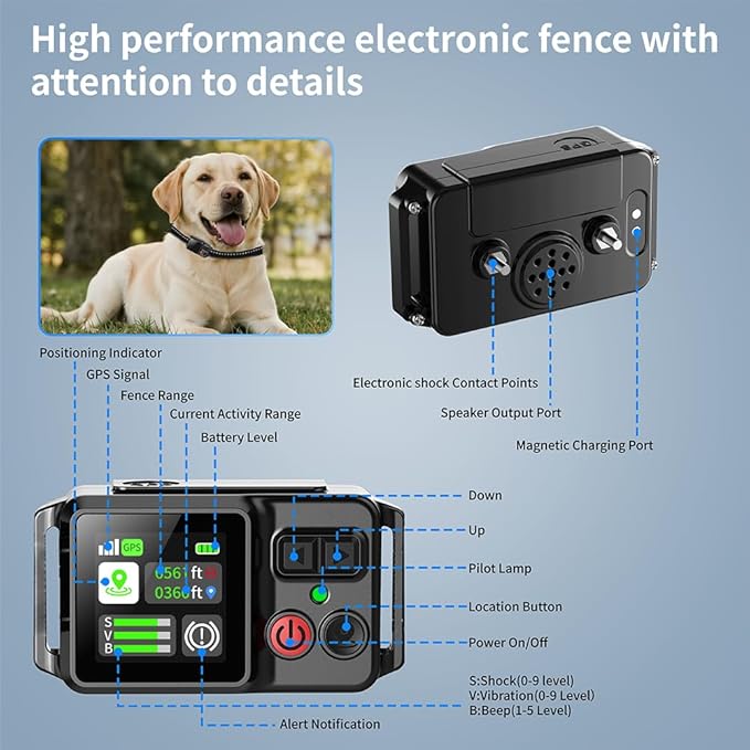 GPS Wireless Dog Fence System with Adjustable 49 to 6500ft 3 Training Modes Magnetic Charging Waterproof Design Suitable for Large Medium and Small Dogs No Subscription Required (Black)