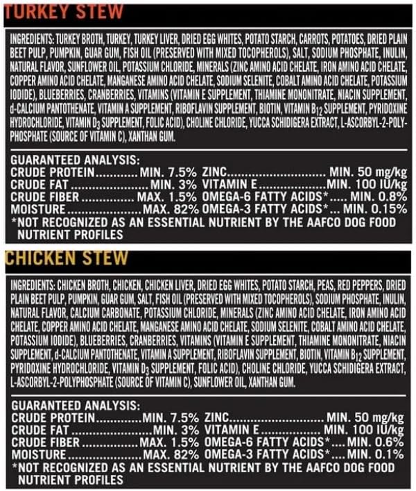 (2 Pack) ~ Pure Balance Pro+ Turkey Stew & Chicken Stew Wet Dog Food for Small Breeds, Grain-Free ~ 3.5 Oz Cups ~ 12 Cups ~ Natural Ingredients, Supports Healthy Skin & Immune System ~ (24 Cups)