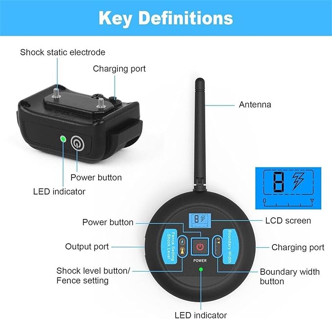 Wireless Dog Fence, Electric Dog Fence Pet Containment System with Remote Training Collar, Adjustable Range & Vibration Shock, Waterproof Receiver, Dog Boundary Container for All Dogs,for3dogs