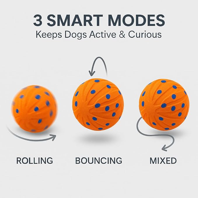 Interactive Dog Toy for Medium & Large Dogs – Smart Automatic Ball with Rolling & Bouncing Modes, Durable E-TPU, USB-C Rechargeable, Indoor & Outdoor Play