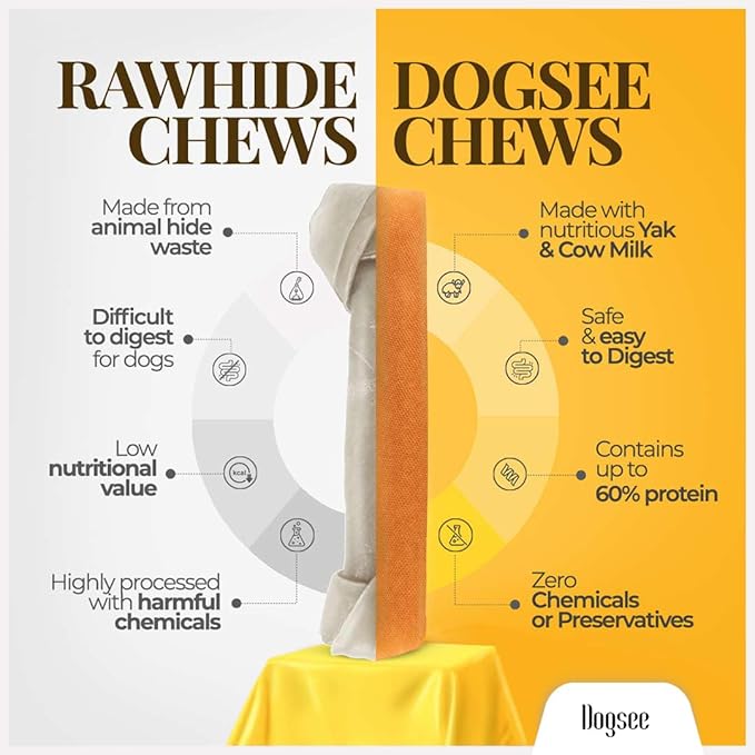 Dogsee Yak Cheese Himalayan Dog Chews with Turmeric 1lb (Large - 4 Bars) | 100% All Natural | Treats for Large Breed | Dog Chews Long Lasting for Joint Inflammation | High Protein | Dental Sticks
