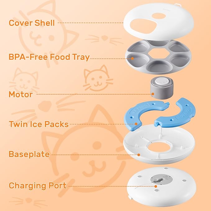 Automatic Cat Feeder for Wet Food, 6 Meals Cat Food Dispenser with 2 Ice Packs, Programmable Timer, Rechargeable Cordless Auto Pet Feeder for Cats Small Dogs- BPA-Free Food Tray