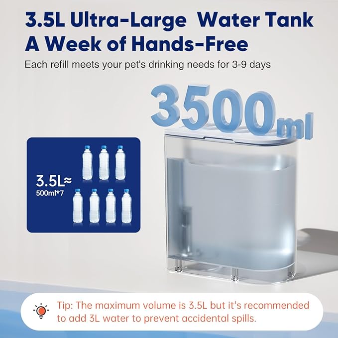 Petgravity Smart Pet Water Fountain - Stainless Steel Bowl, 2025 Upgraded Automatic Water Dispenser for Cats & Small Dogs, Self-Refill Tipping Wastewater Separation, 3.5L/118.4oz