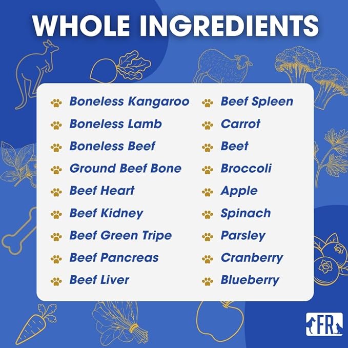 Freeze-Dried Raw Dog Food – High Protein, Grain-Free, No Fillers or Additives, Complete Meal or Mixer, for Healthy Digestion, Joints, and Coat (1.55 Pounds (Pack of 1), Kangaroo and Lamb)