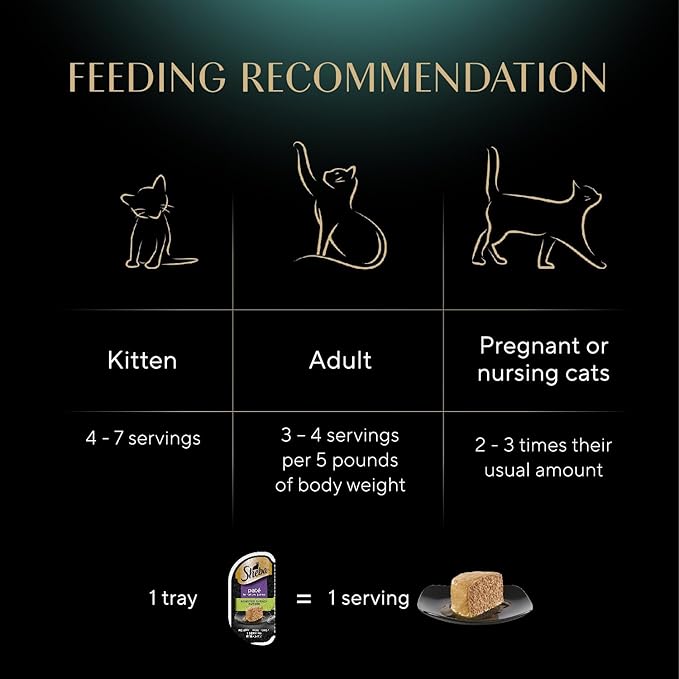 Sheba Perfect Portions Wet Cat Food Pate Roasted Turkey Entree, 2.6 oz. Twin-Pack Trays, Cat Food Wet Recipe (24 Count, 48 Servings)