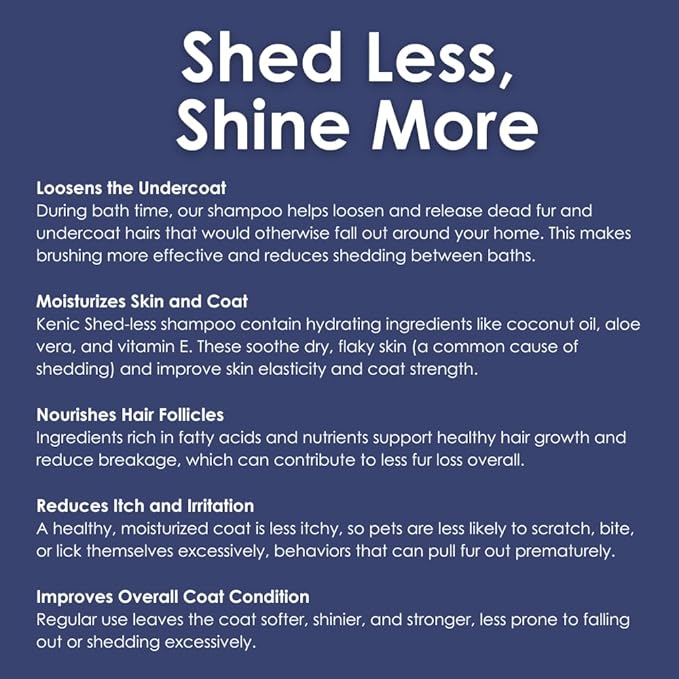 Kenic De-Shedding Dog Shampoo – Reduces Shedding with Omega-3, Omega-6, Vitamin E & B5, Gentle Conditioning Coat-Care Formula, Made in USA