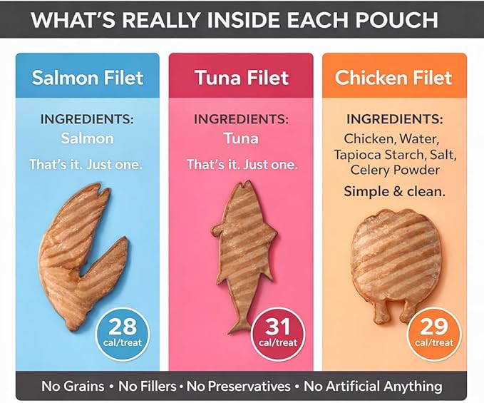 Cat Filet Treats Variety Pack - Chicken Tuna Salmon 3 Flavors - Soft High Protein Single Ingredient All Natural Cat Treats - Grain Free Healthy Cat Snacks Food Topper for Picky Eaters - 3oz (3x1oz)