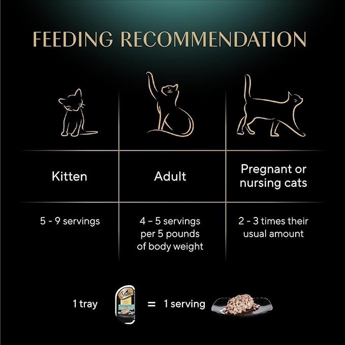 Sheba Perfect Portions Wet Cat Food Cuts in Gravy, Cat Food Wet Recipe, Sustainable Tuna Entree, 2.6 oz. Twin-Pack Trays (24 Count, 48 Servings)
