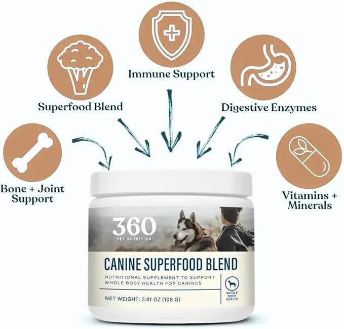360 Multi-Protein and Superfood Boost Blend Topper