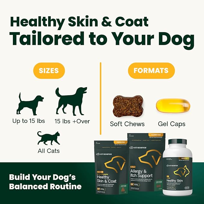 VetriScience Omega Healthy Skin Capsules, Omega 3.6.9 Fish Oil Supplement for Dogs and Cats, Skin Health, Coat Growth, Reduce Shedding, Over 750 mg Omega Fatty Acids per Capsule, Gel Caps, 90 Count
