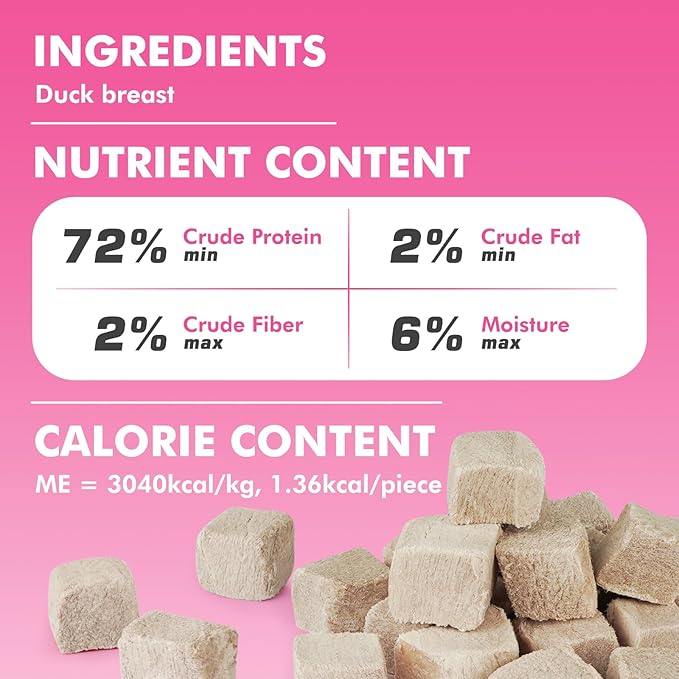 Freeze Dried Dog & Cat Treats – Single Ingredient Duck Breast, High Protein Training Treats & Food Topper, 9.9 oz